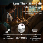 EB50 Wearable Electric Breast Pump